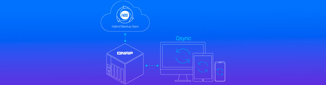 Solução em backup, acesso e sincronização de dados